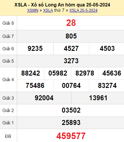XSLA, ngày 25 tháng 5 năm 2024